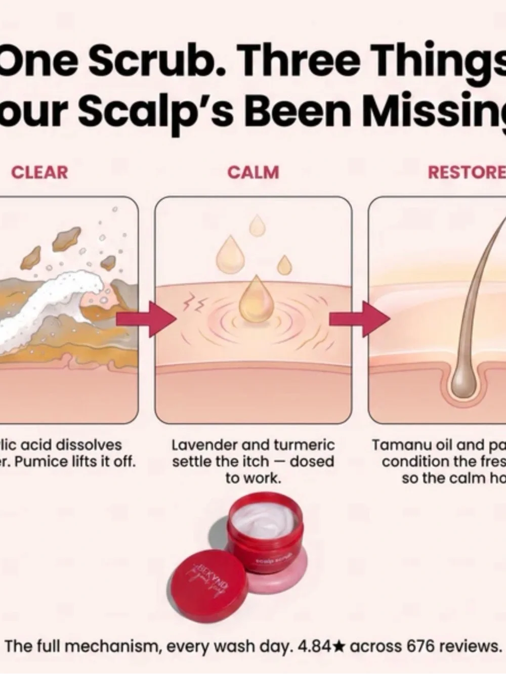 Red Scalp Scrub - Exfoliating Treatment